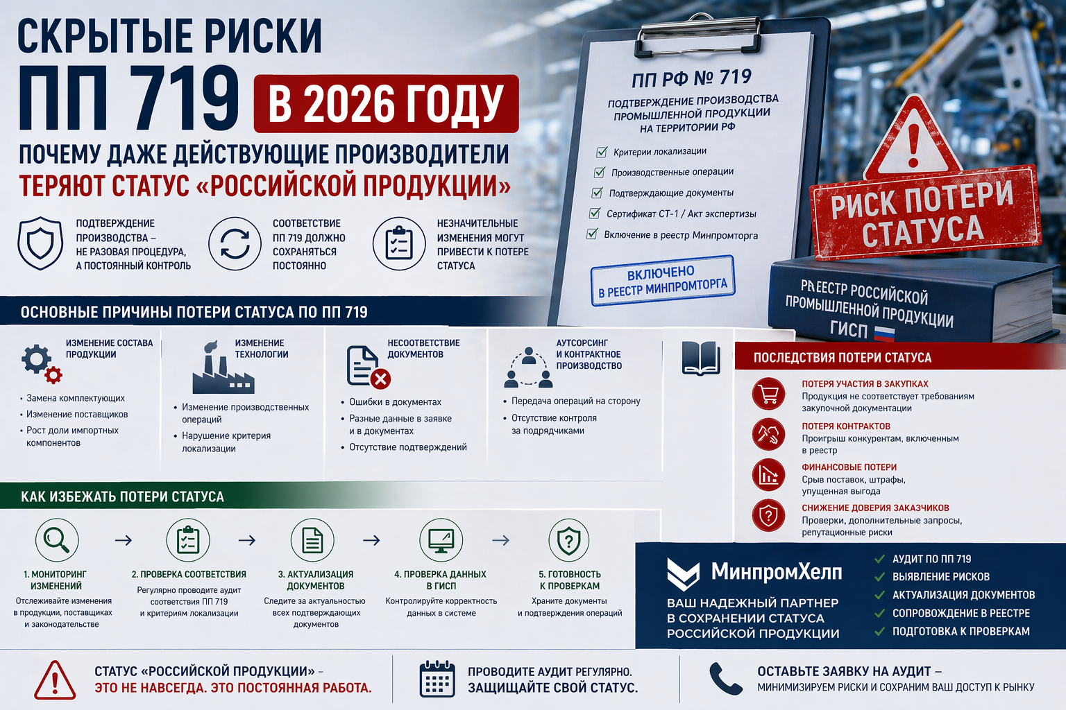 Скрытые риски ПП 719 в 2026 году: почему даже действующие производители теряют статус “российской продукции”