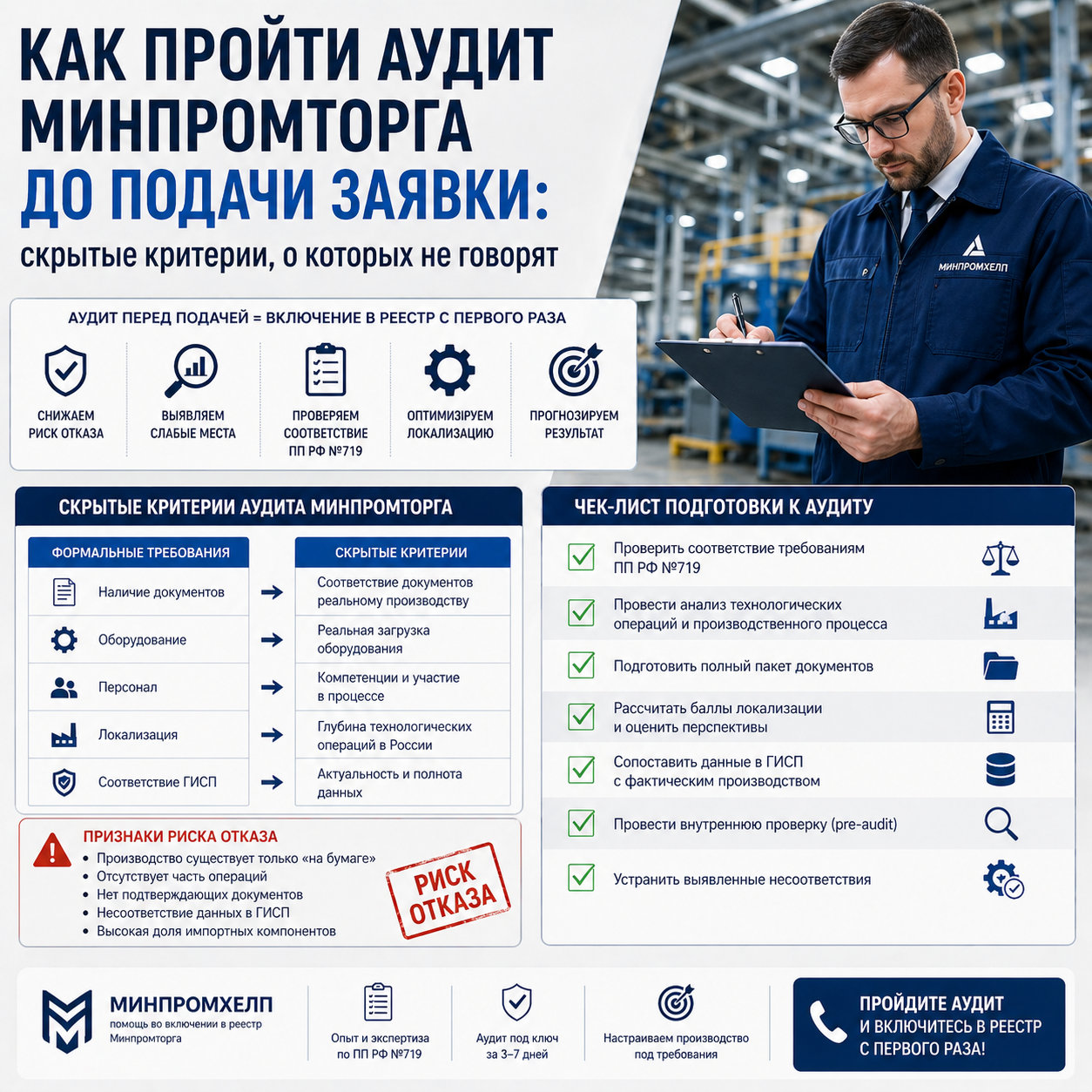Как пройти аудит Минпромторга до подачи заявки: скрытые критерии, о которых не говорят