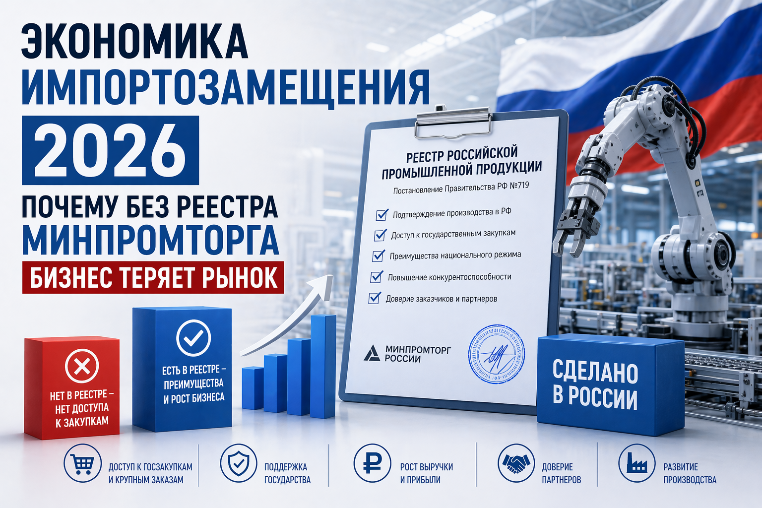 Экономика импортозамещения 2026: почему без реестра Минпромторга бизнес теряет рынок
