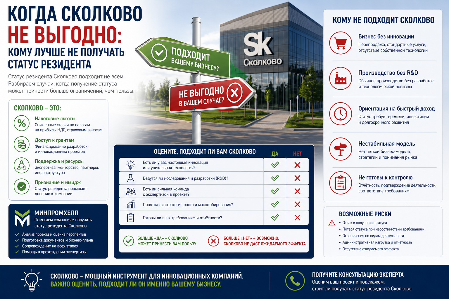 Когда Сколково не выгодно: кому лучше НЕ получать статус резидента