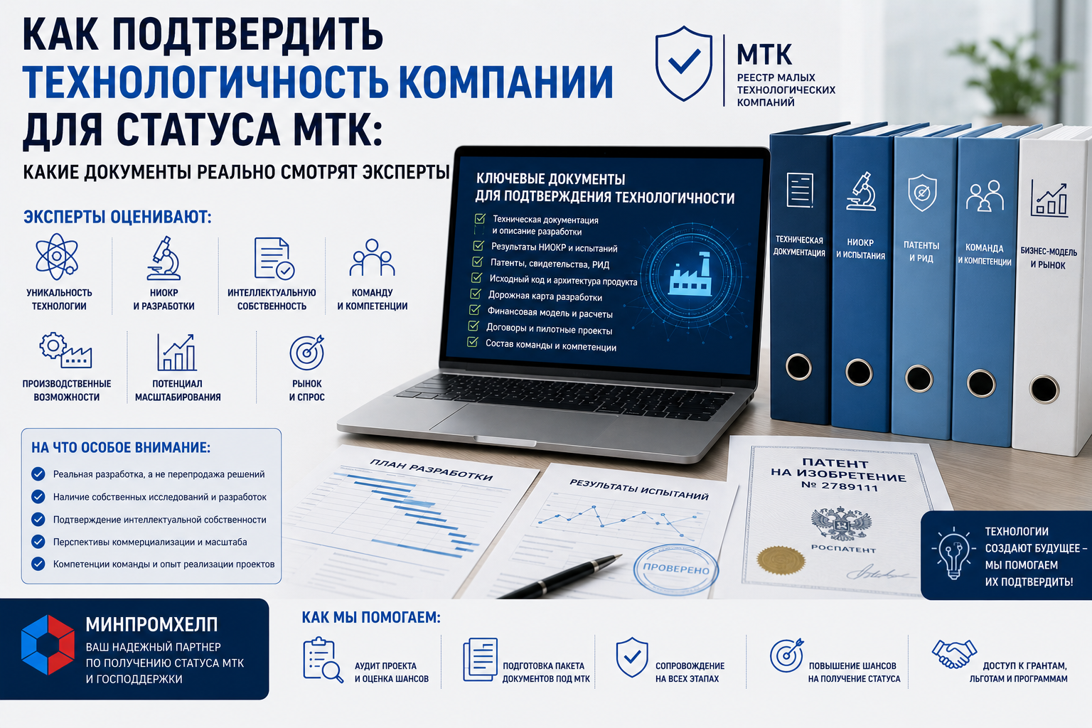 Как подтвердить технологичность компании для статуса МТК: какие документы реально смотрят эксперты