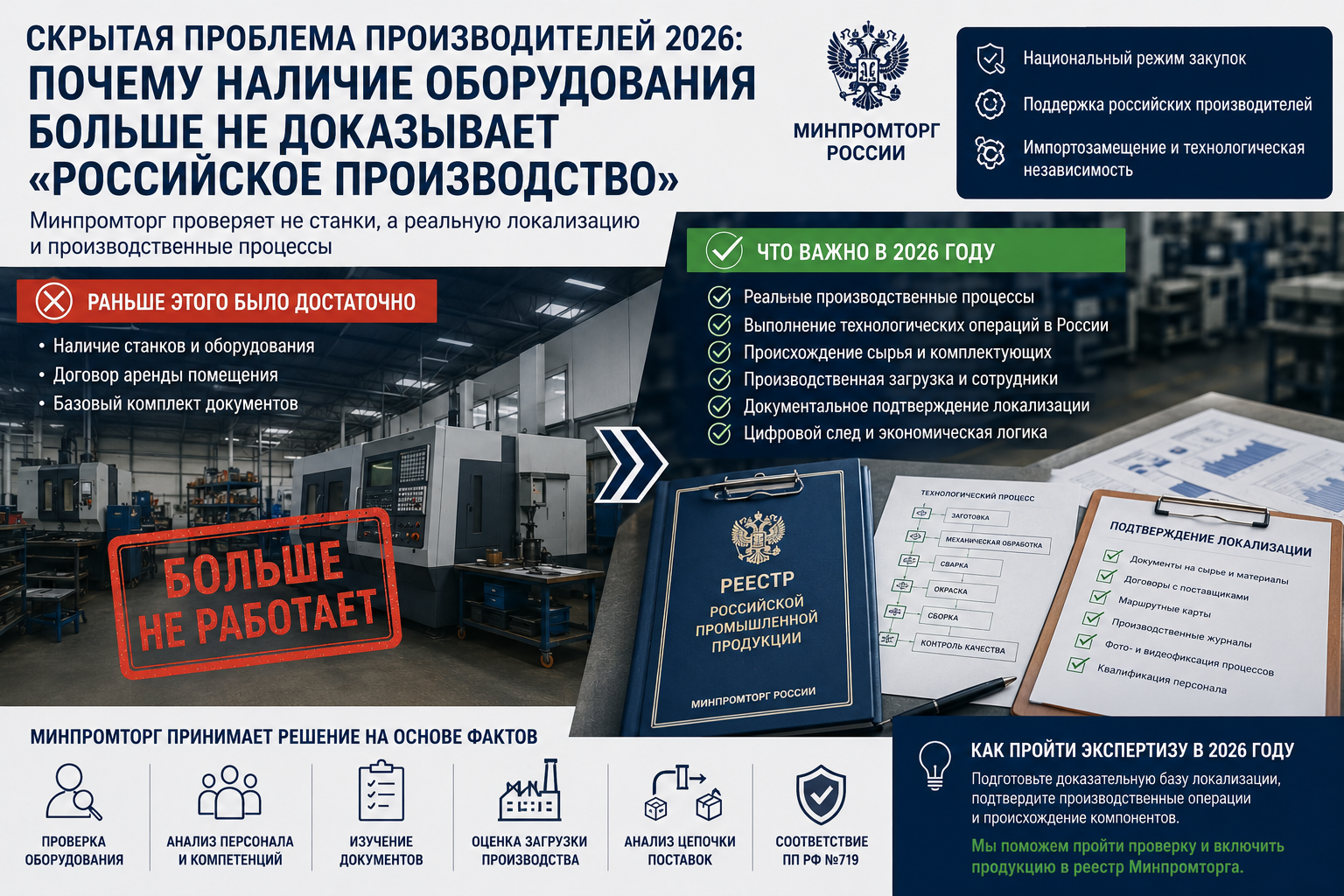 Скрытая проблема производителей 2026: почему наличие оборудования больше не доказывает “российское производство”