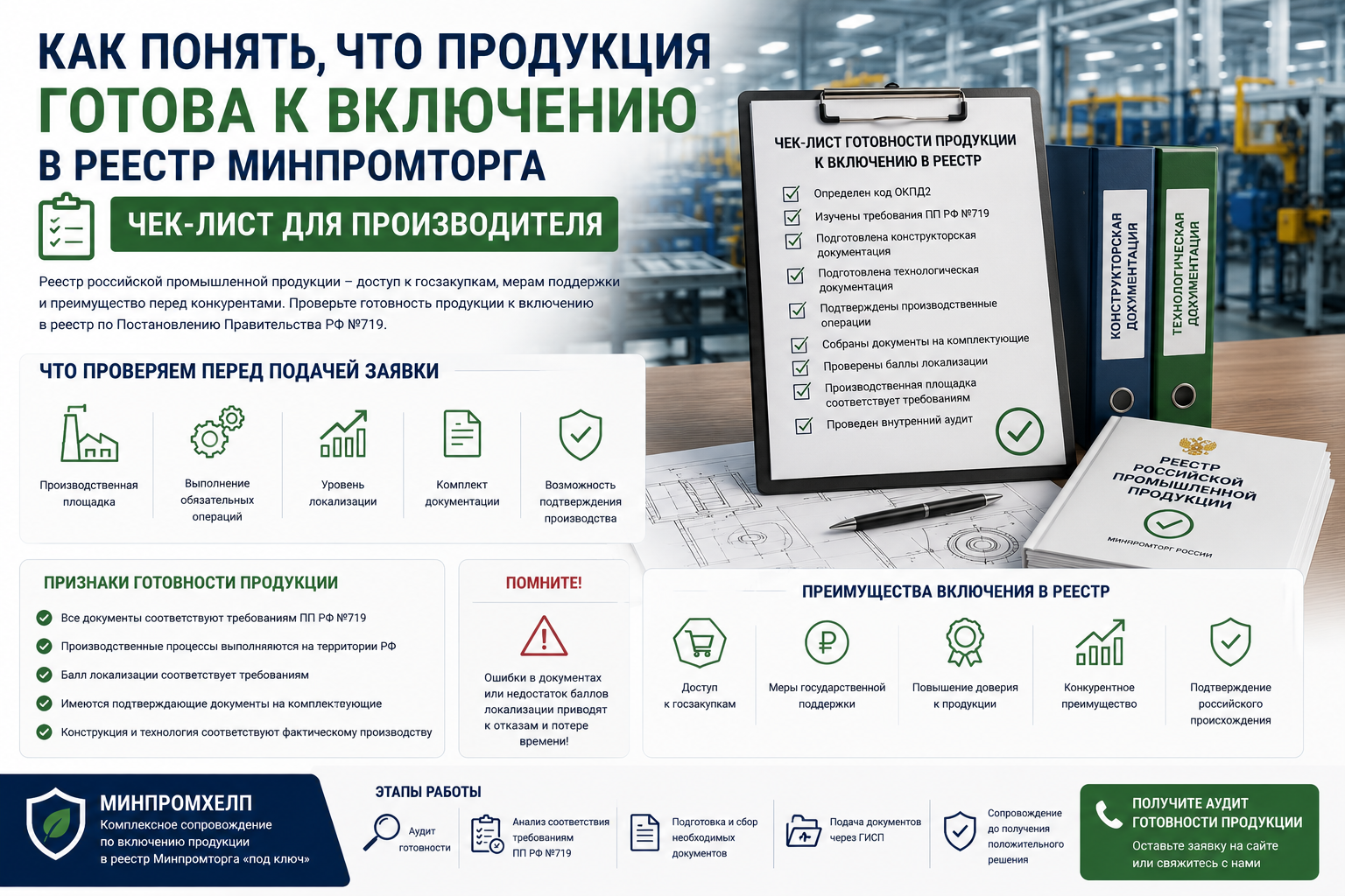 Как понять, что продукция уже готова к включению в реестр Минпромторга: чек-лист для производителя
