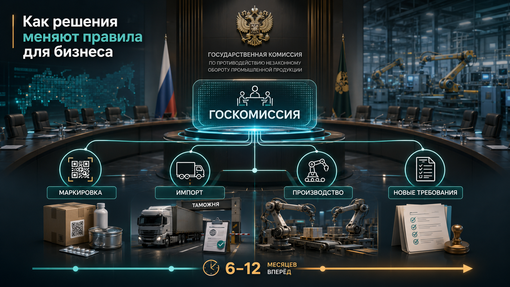 Госкомиссия по противодействию незаконному обороту промышленной продукции: как её решения меняют правила для бизнеса