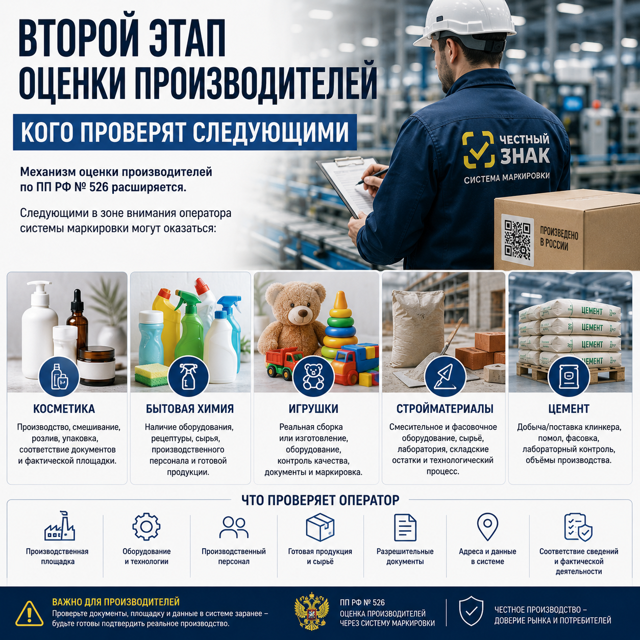 Второй этап оценки производителей: косметика, бытовая химия, игрушки, стройматериалы и цемент — кого проверят следующими