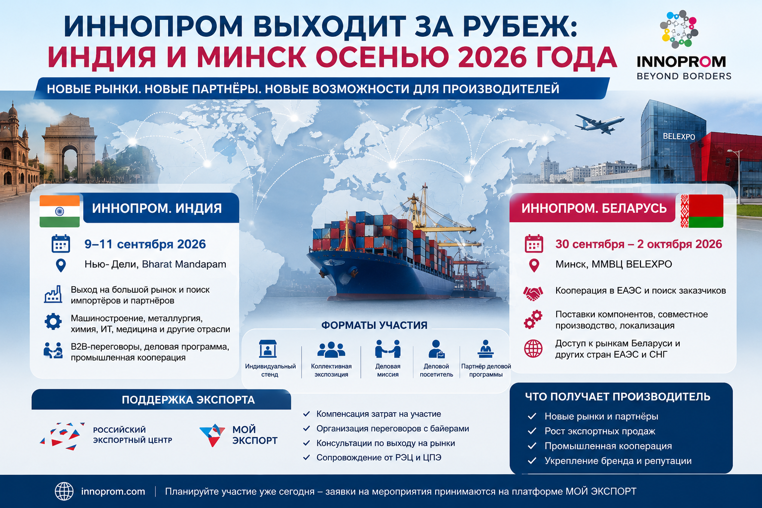 ИННОПРОМ выходит за рубеж: Индия (сентябрь) и Минск (октябрь 2026) — как производителю использовать экспортные выставки