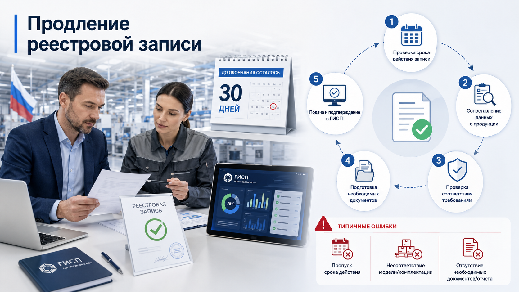Продление реестровой записи: пошаговая процедура и типичные ошибки