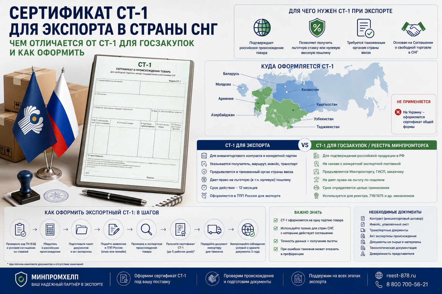 Сертификат СТ-1 для экспорта в страны СНГ: чем отличается от СТ-1 для госзакупок и как оформить