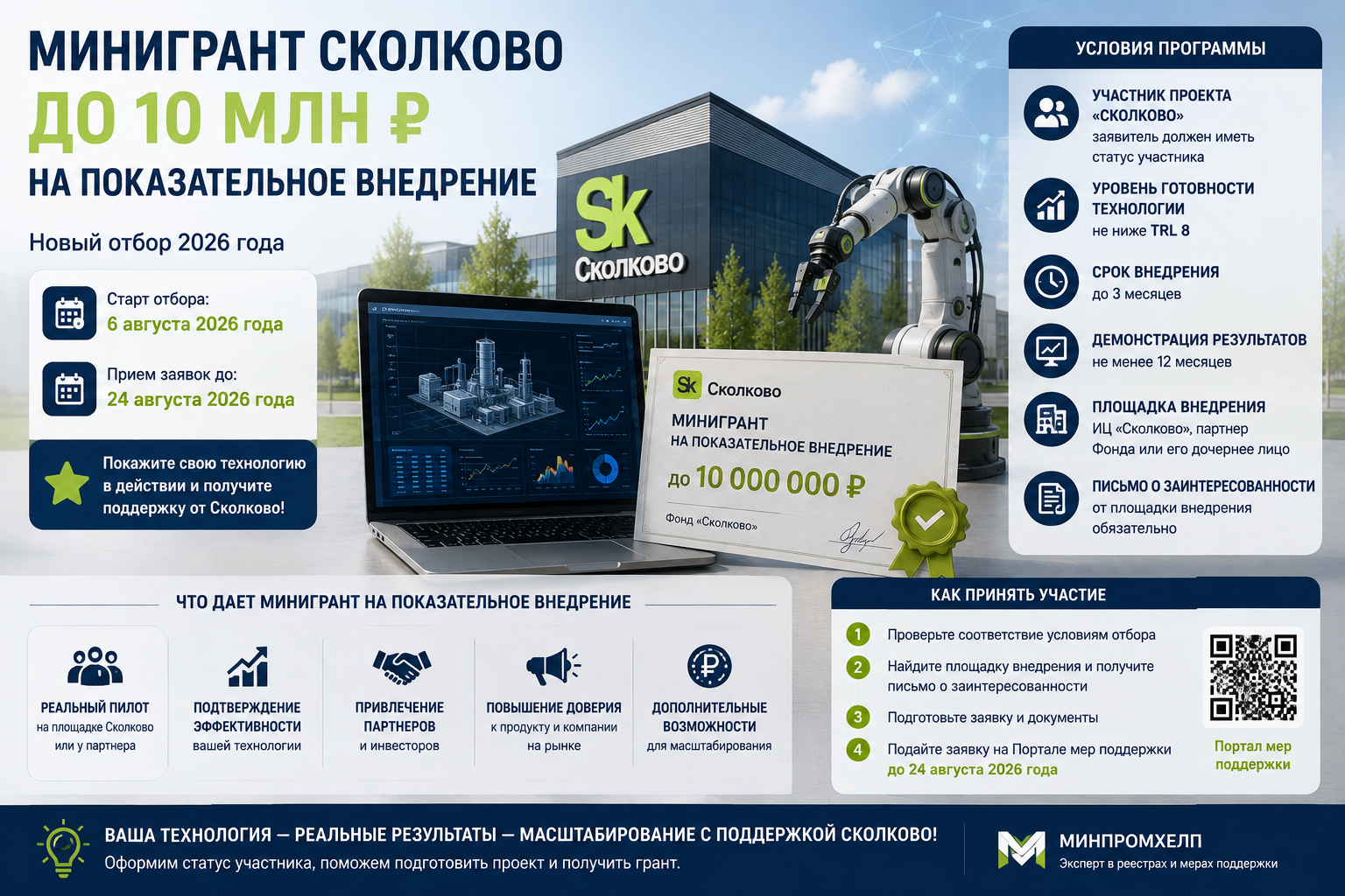 Сколково даёт до 10 млн рублей на показательное внедрение: как технологической компании получить грант в 2026 году