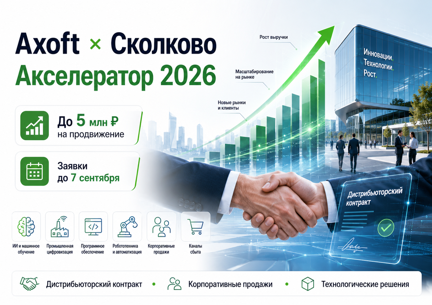 Акселератор Axoft и Сколково 2026: дистрибьюторский контракт и 5 млн рублей на продвижение технологического продукта
