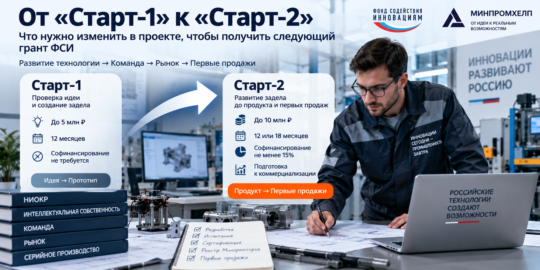 От «Старт-1» к «Старт-2»: как получить следующий грант