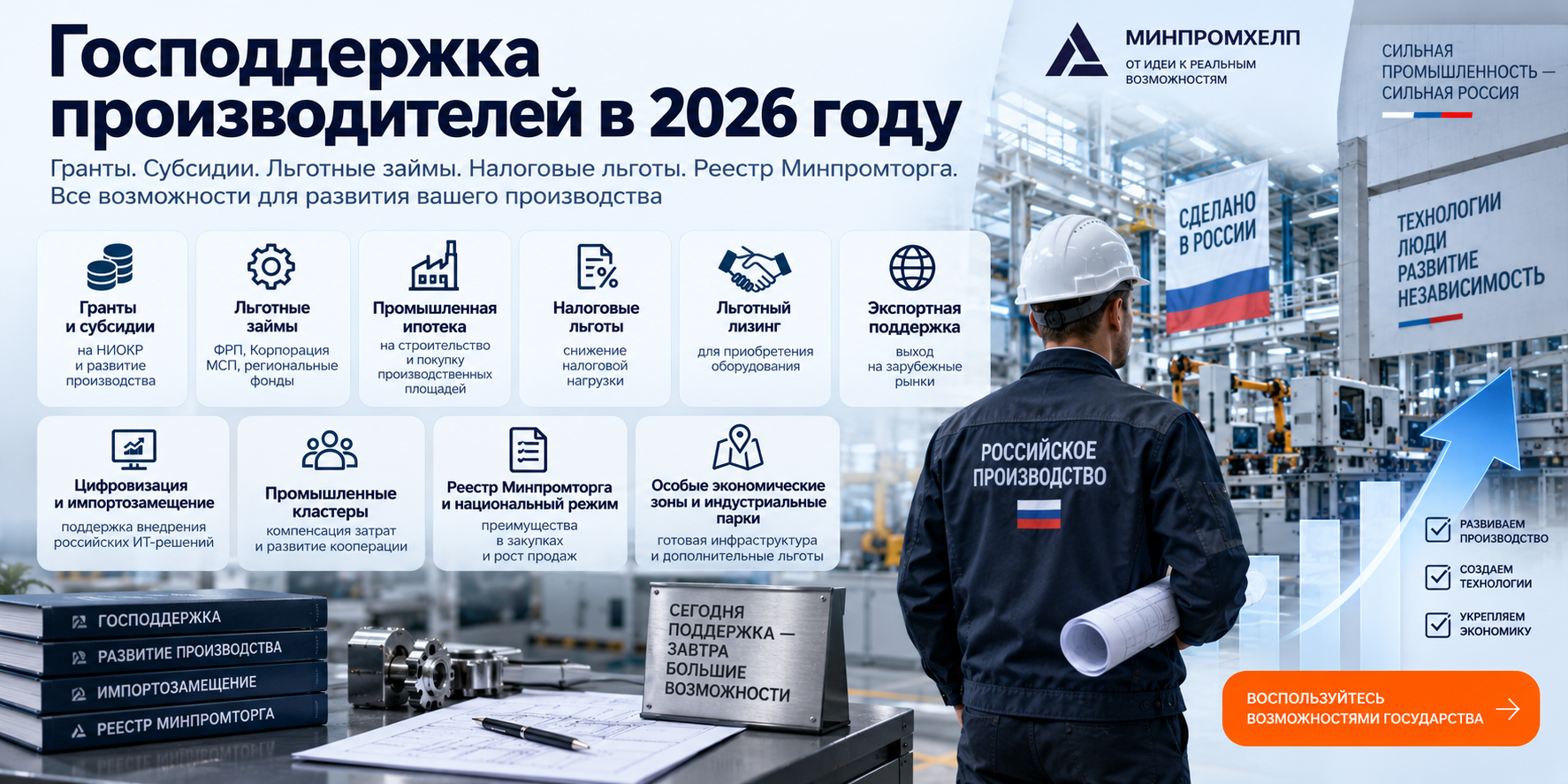 Господдержка производителей в 2026 году: полный гид