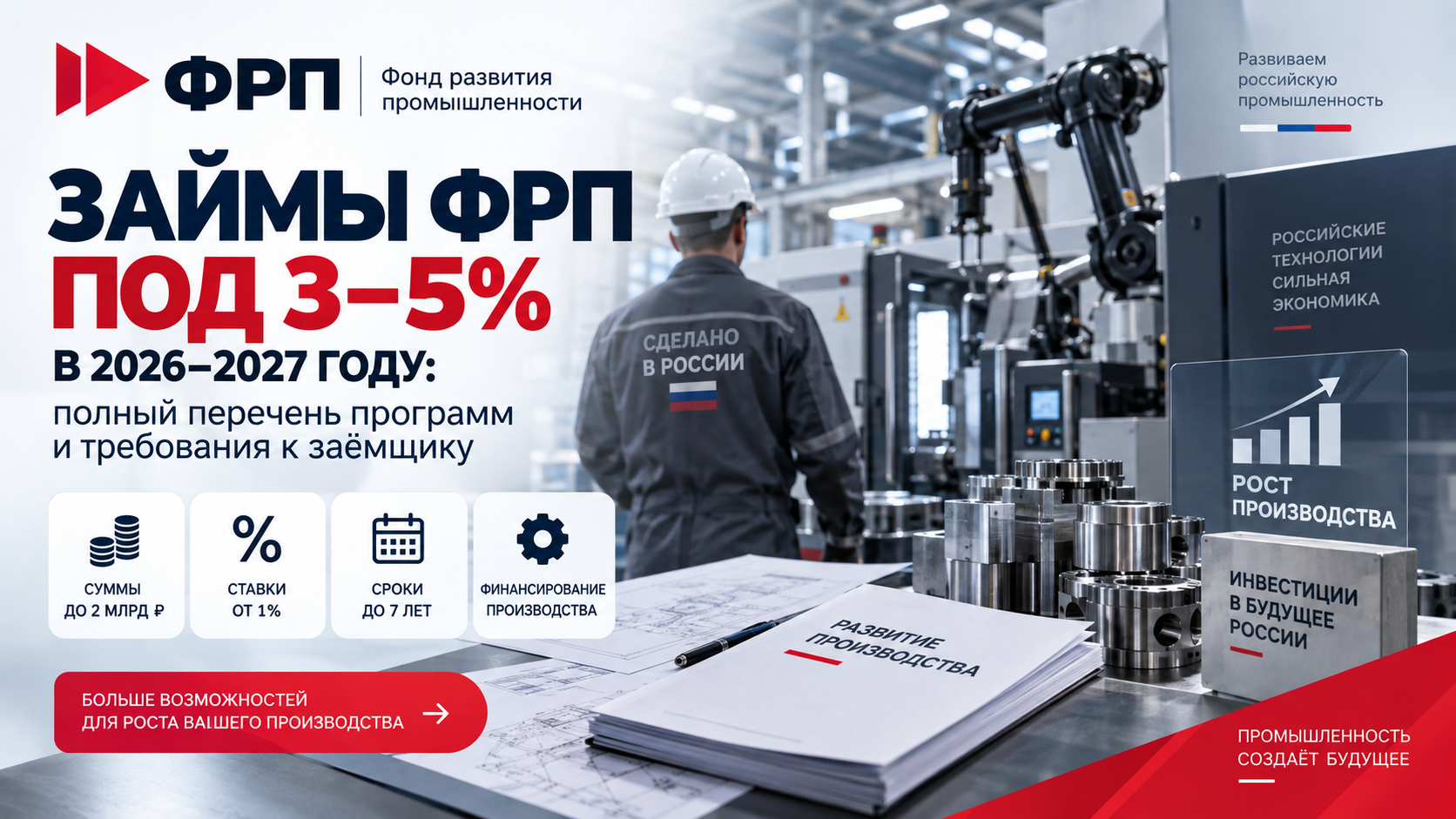 Займы ФРП в 2026–2027 году: программы и ставки