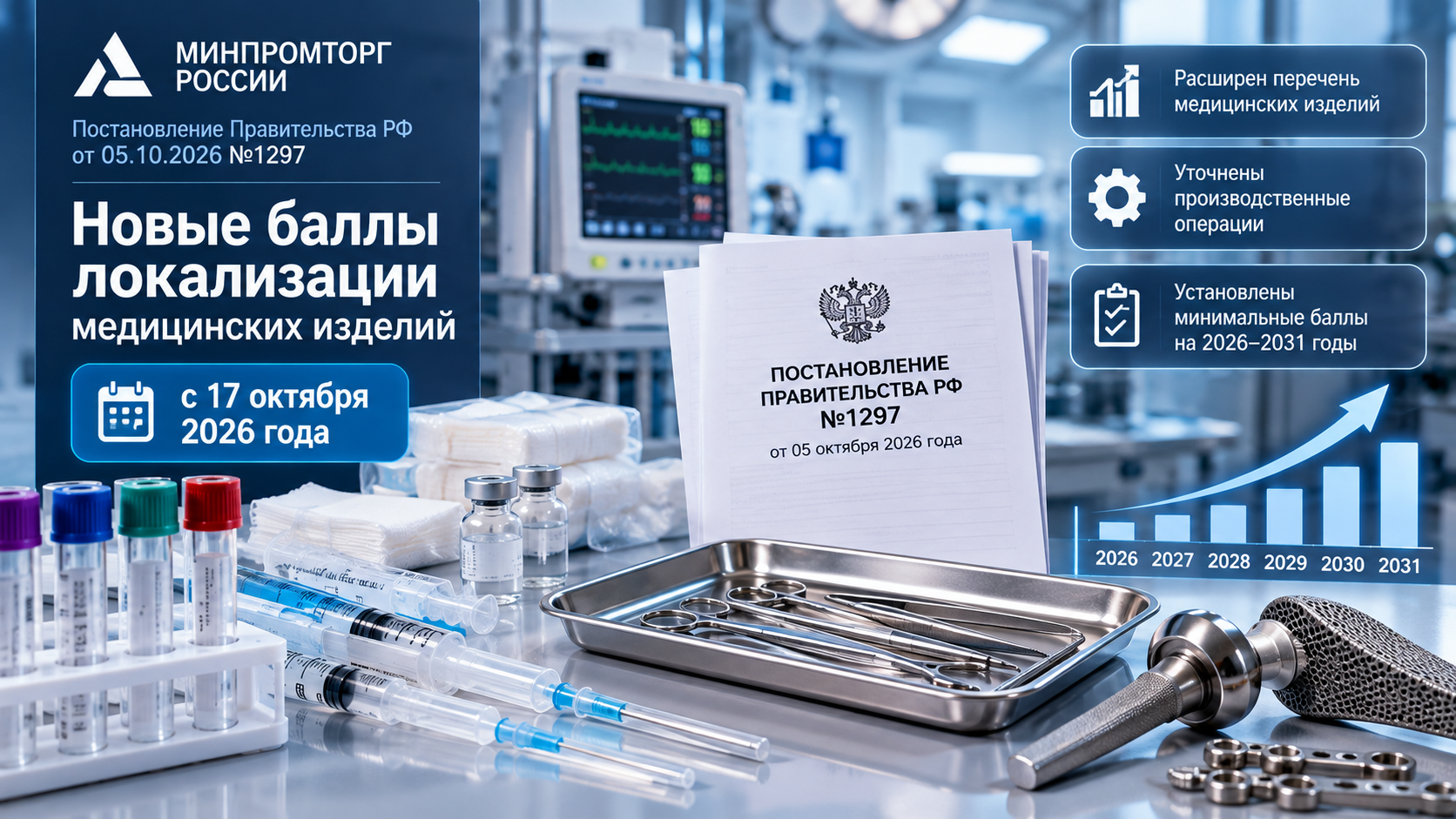 Минпромторг расширил балльную локализацию медизделий: новые требования с октября 2026 года