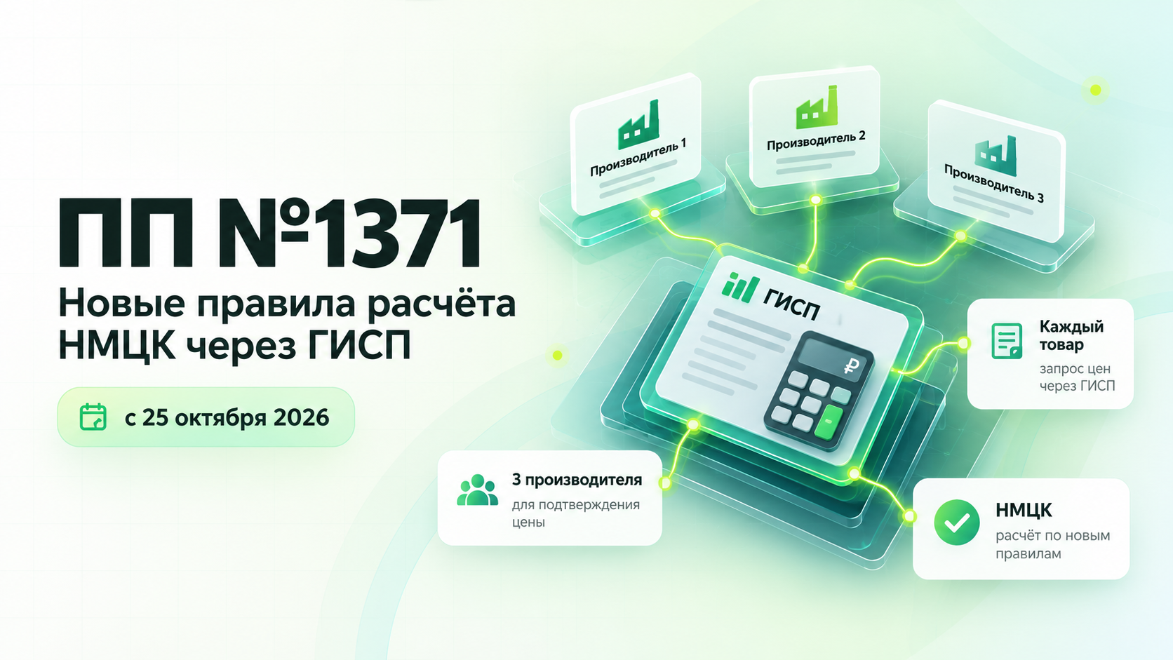 ПП №1371: с 25 октября изменился порядок расчёта начальной цены госзакупок